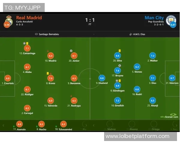 足总杯精彩对决皇马大胜曼城乌龙球成比赛转折点分析